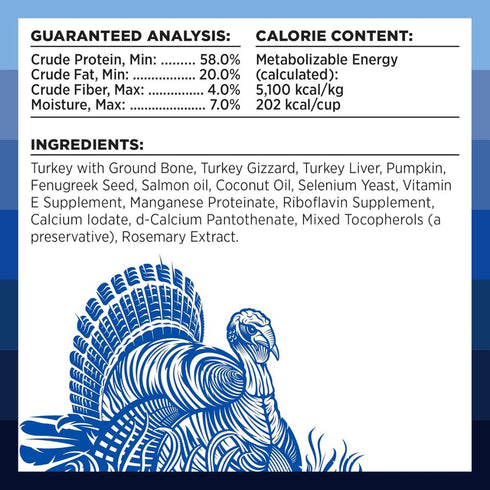 Bixbi Pet Rawbble Freeze-Dried Turkey Raw Dog Food 12oz